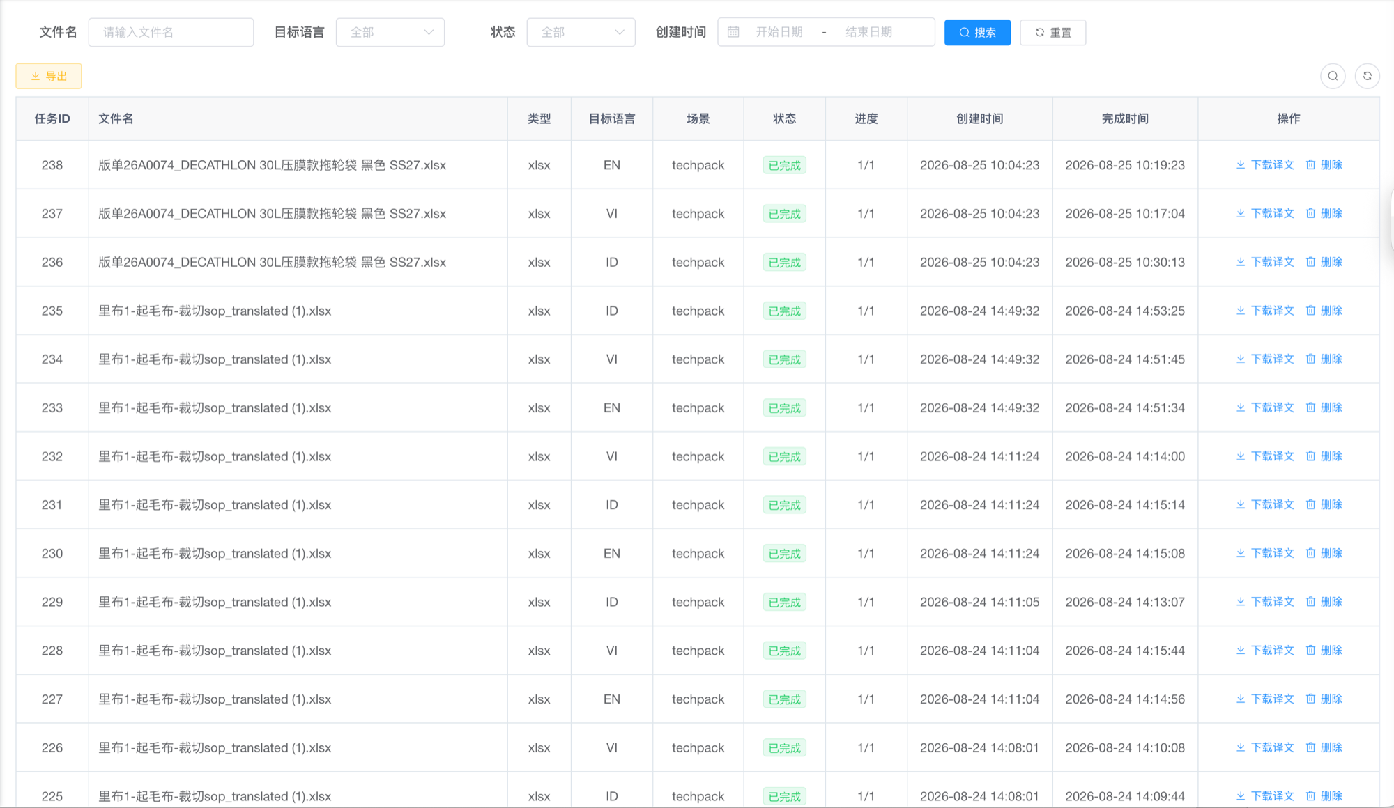 翻译任务列表，显示文件名、目标语言、业务场景、状态、进度与完成时间