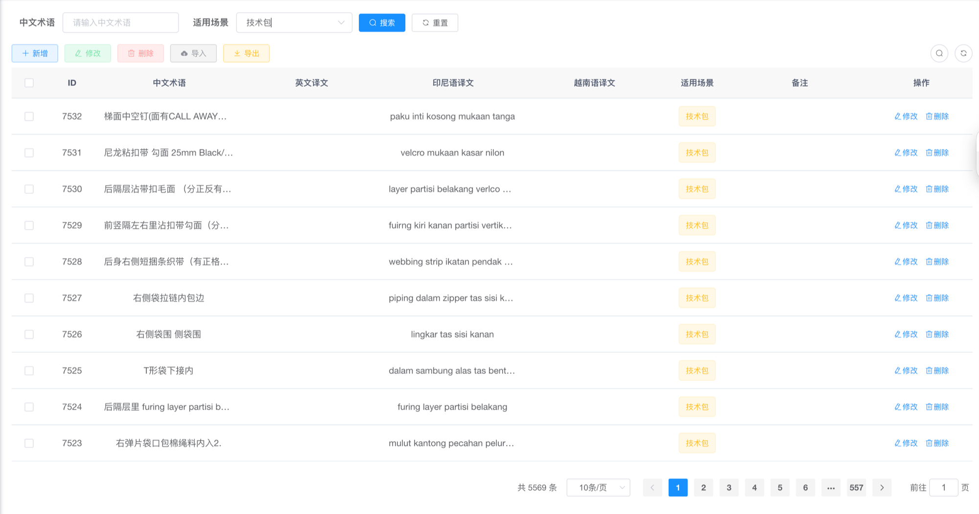 术语字典管理界面，共 5,569 条术语，按业务场景分类